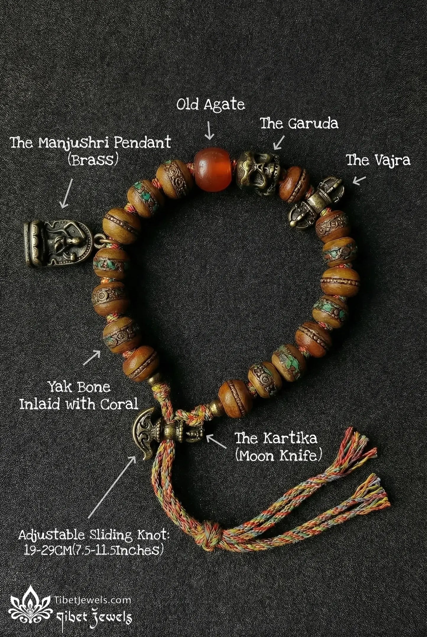 Sacred Manjushri "Wisdom & Severance" Relic Amulet - Tibet Jewels