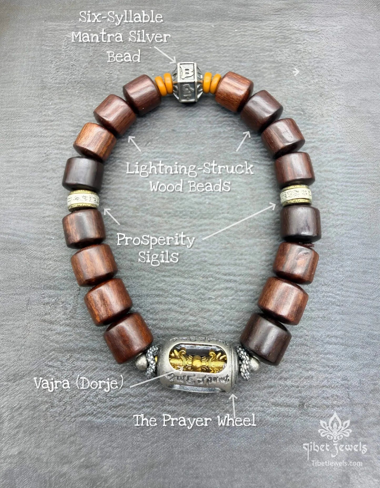 Sacred Lightning - Struck Wood & Vajra Prayer Wheel Amulet - Tibet Jewels